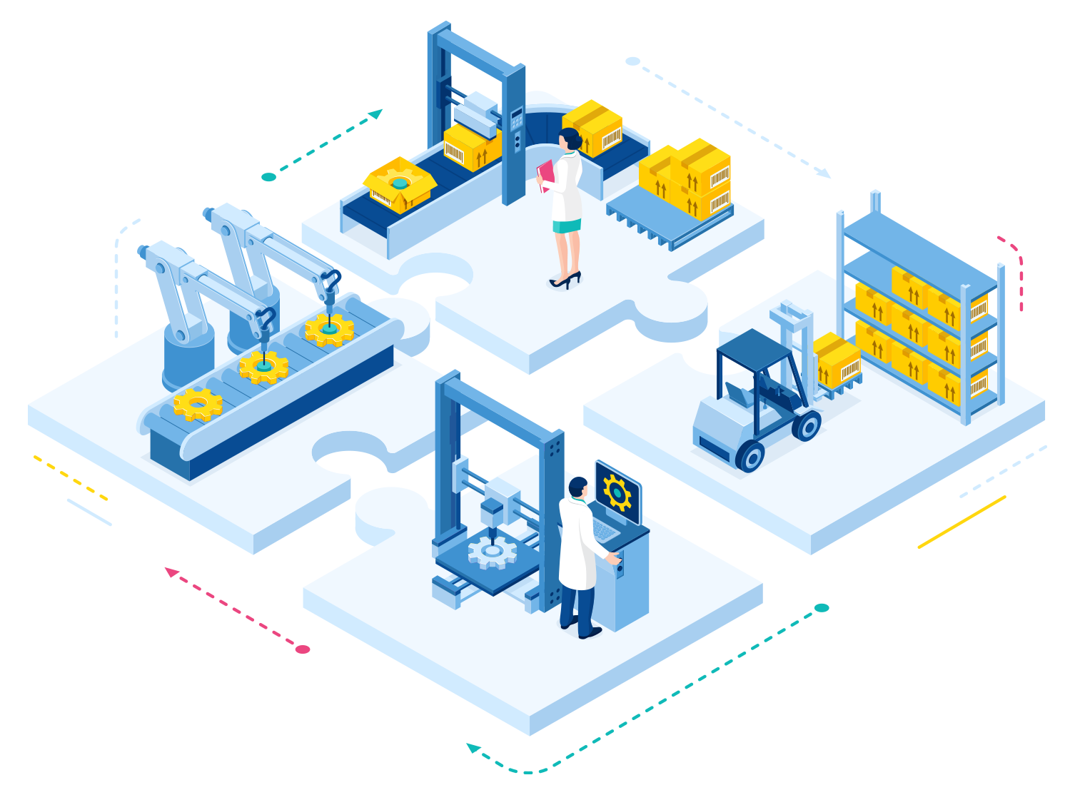 costing software for manufacturing